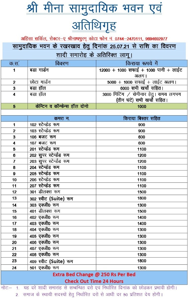 SHREE MEENA SAMUDAYIK BHAWAN AND GUEST HOUSE 